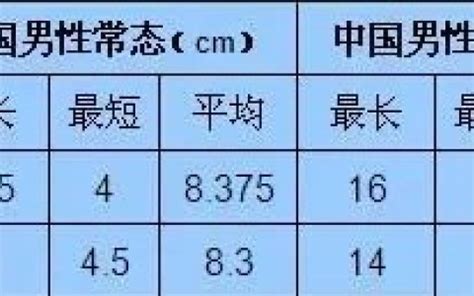 前高 意思|适合新手和小白的前高经验分享